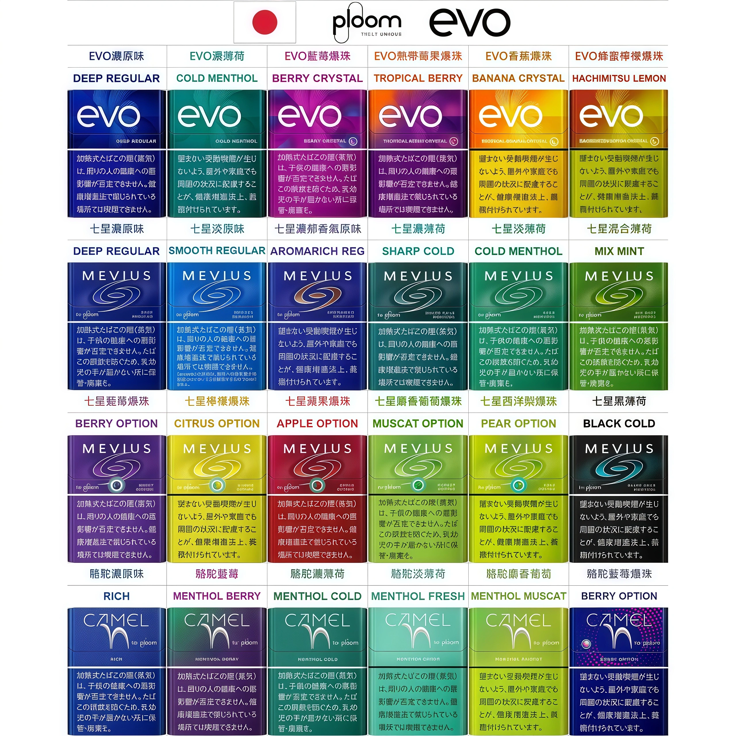 evo煙彈
